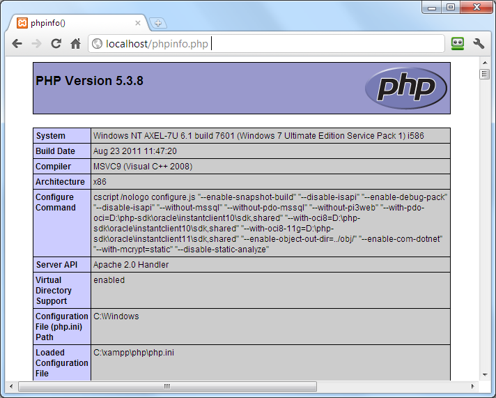 PHP-Ausgabe von phpinfo()